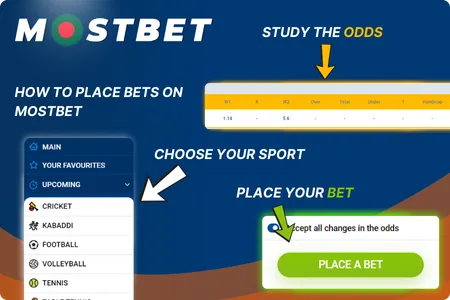 Mostbet Betting