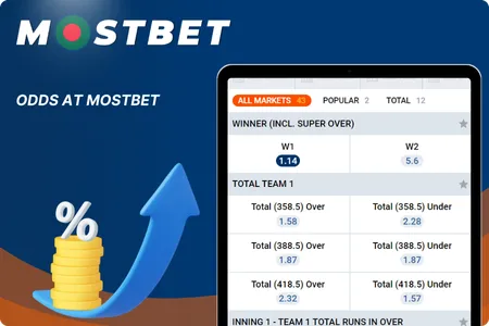 Odds Mostbet